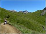 Passo Sella - Rifugio Sandro Pertini